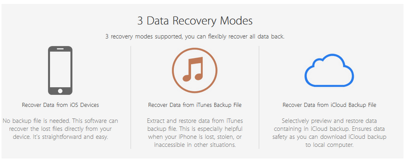 tenorshare ultdata iphone data recovery download
